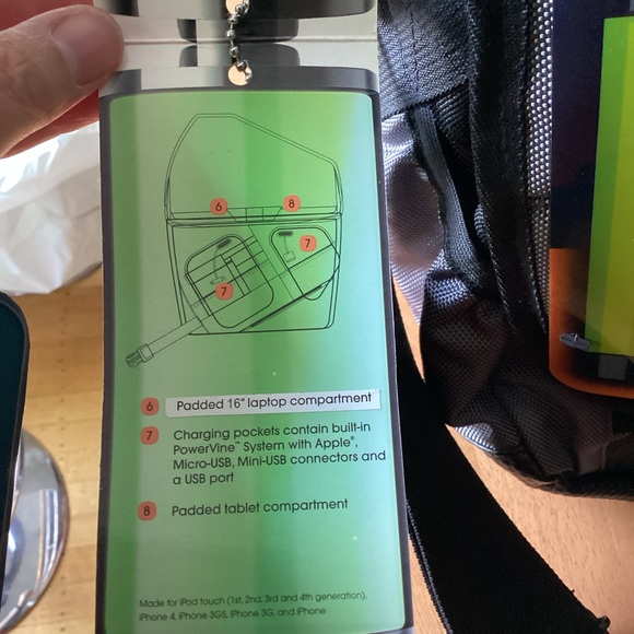 Fūl Powerbag - Picture 6 of 8